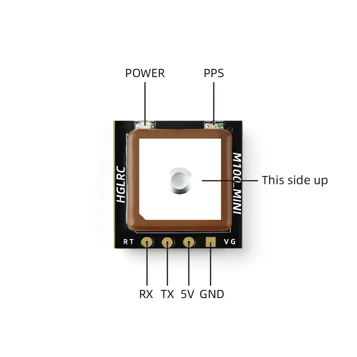 HGLRC M100 ミニ GPS モジュール M10 UB - Drone Racing Flight Controller のレビューと価格